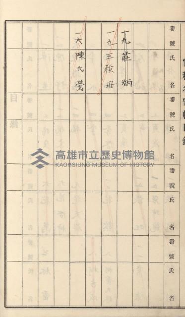 燕巢庄官租名寄帳（十六冊之內第三號）藏品圖，第70張