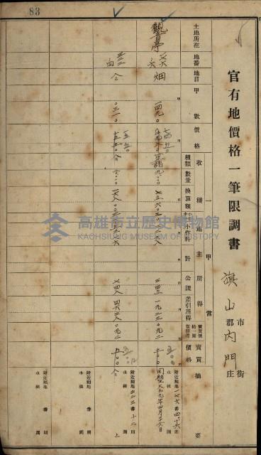 旗山郡（官有地價格一筆限調書）藏品圖，第69張