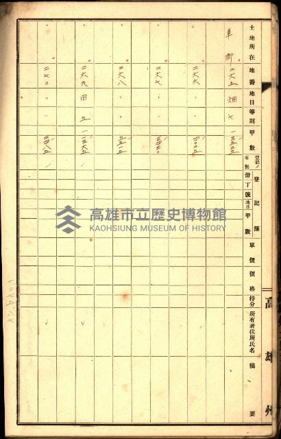 草衙重工業用地一筆限調書
（買收關係－卅八之七）藏品圖，第70張