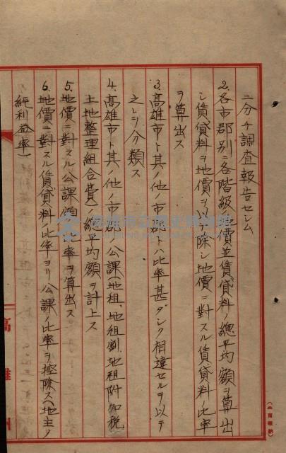 雜書類綴（州有財產係）藏品圖，第70張