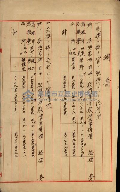 官民有地交換綴藏品圖，第71張