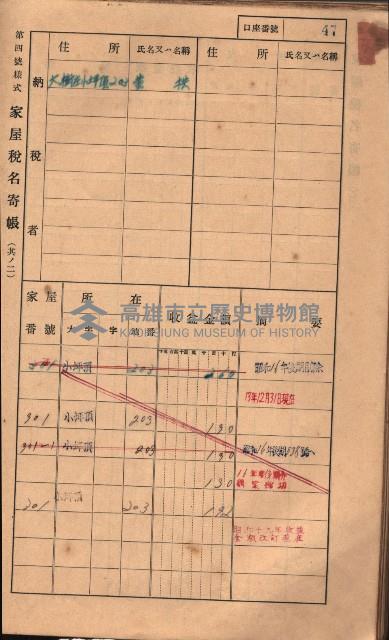 高雄州鳳山郡大樹庄小坪頂家屋稅名寄帳
（三冊之內第一號）藏品圖，第70張