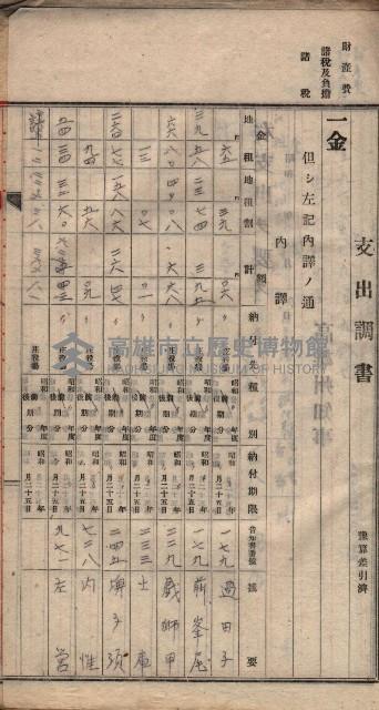 諸稅關係書綴藏品圖，第70張