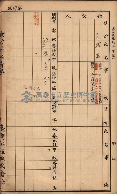 臺灣拓殖株式會社彌陀貸付料名寄帳藏品圖，第69張