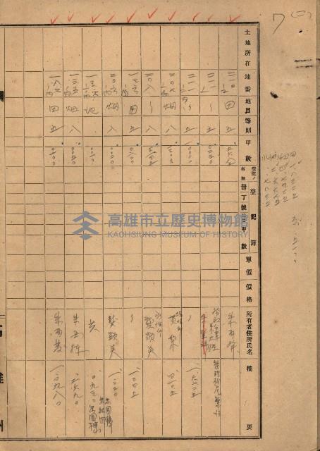 州財產處分藏品圖，第70張