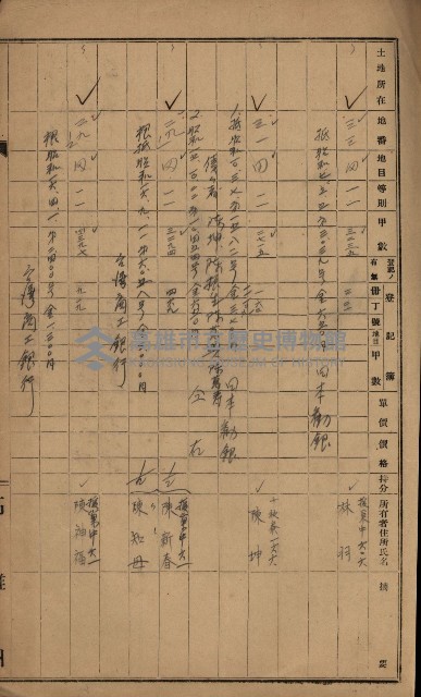 阿公店溪治水工事用道路寄附
（雜件綴）藏品圖，第73張