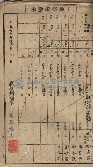 高臨營第一號ノ內三第（6）號
（竹子港、港口崙）藏品圖，第70張