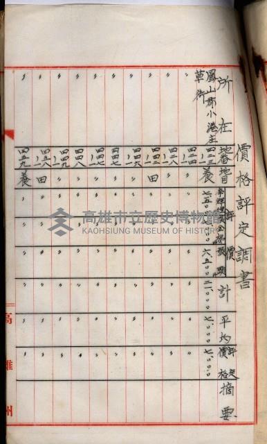 海軍用地高雄州公共用地交換件
（左營、草衙）藏品圖，第70張