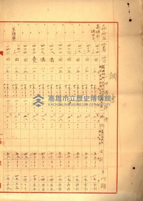 陸軍用地關係綴（評價關係）藏品圖，第72張