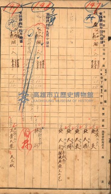 半屏山（追加－登記完了）藏品圖，第70張