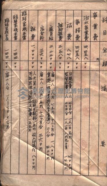 阿公店溪治水工事豫算關係（高雄州）藏品圖，第70張