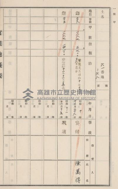 旗山街官租地臺帳（二冊之內第二號）藏品圖，第70張