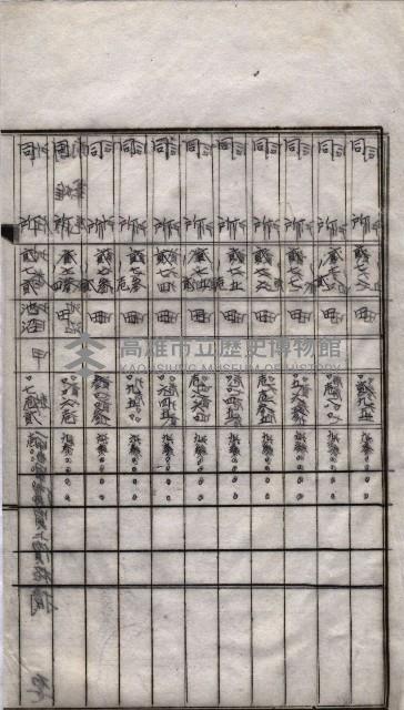 海軍關係賣拂綴藏品圖，第70張