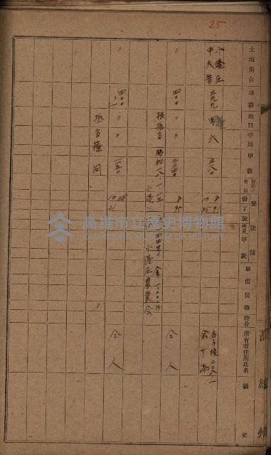 第七類軍事用地關係清冊（地政科）藏品圖，第72張