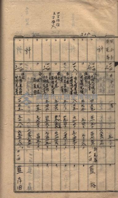 馬臨營第七二號ノ內第一三○號藏品圖，第70張