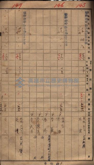 馬臨營一號ノ內三第（1）號
－第一號ノ內九第（1）號藏品圖，第70張