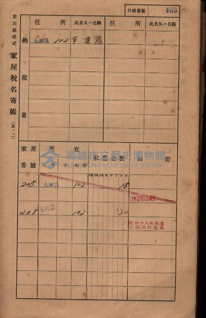 高雄州鳳山郡大樹庄小坪頂家屋稅名寄帳
（三冊之內第三號）藏品圖，第70張