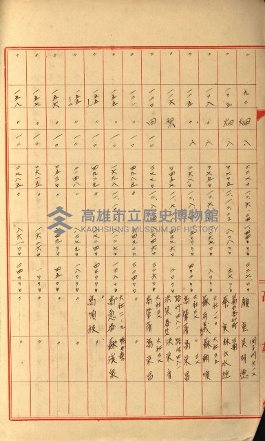 發信所其他買收綴藏品圖，第70張