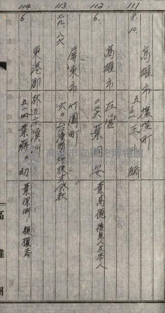 馬補第六號藏品圖，第70張