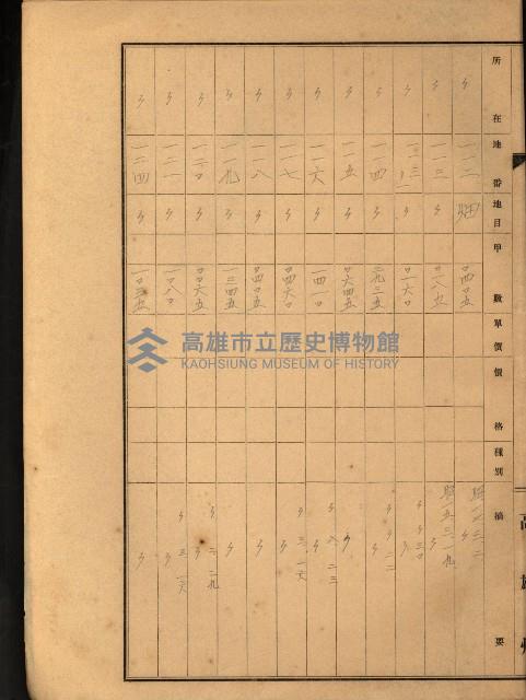 台灣製糖貸下地藏品圖，第70張