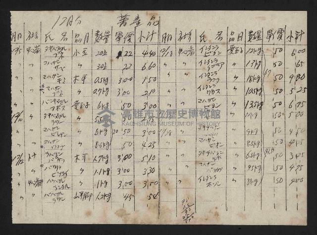 交易品集計簿藏品圖，第89張