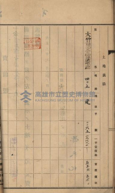 州財產－罹災救助買收土地登記藏品圖，第71張