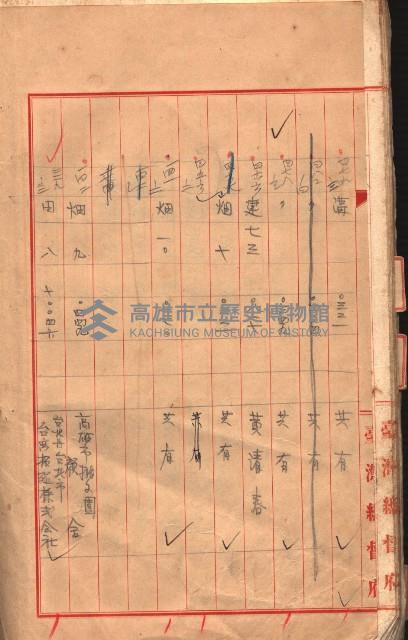 臺帖（土地）登記簿索引－高雄地方土地改良事業用地
（第壱次買收）藏品圖，第70張