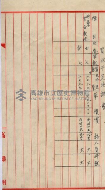 鐵道部買收用地（三塊厝、枋寮、佳冬）
（鐵道部十八之十一）藏品圖，第70張