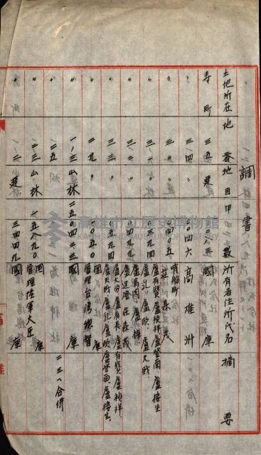 策源地第三回追加（左營海軍土地買收）藏品圖，第70張