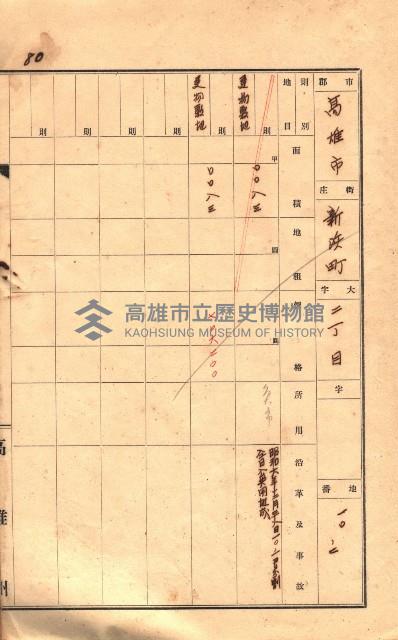 州有土地臺帳（高雄市三ノ三）藏品圖，第70張