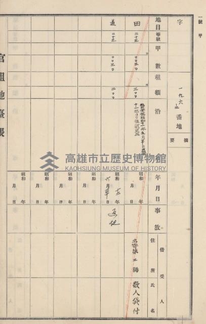 燕巢庄官租地臺帳（十六冊之內第三號）藏品圖，第70張