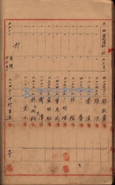 登記濟證送付簿－地理系（海軍關係）藏品圖，第70張