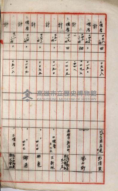 高雄工業用水道新設計畫概要藏品圖，第70張