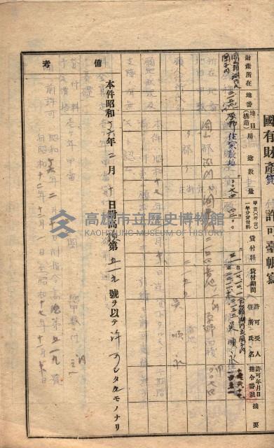 國有財產貸付許可綴（高雄州岡山郡）藏品圖，第70張