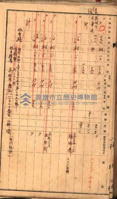 買收調書－左營、前峰尾、埤子頭、內惟
（買收關係－卅八之十）藏品圖，第70張