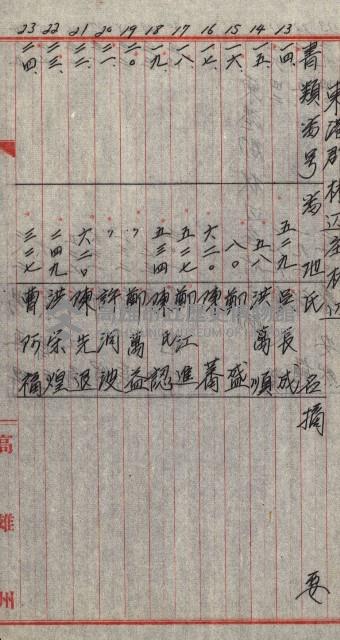 海軍用地水道敷地買收綴藏品圖，第71張