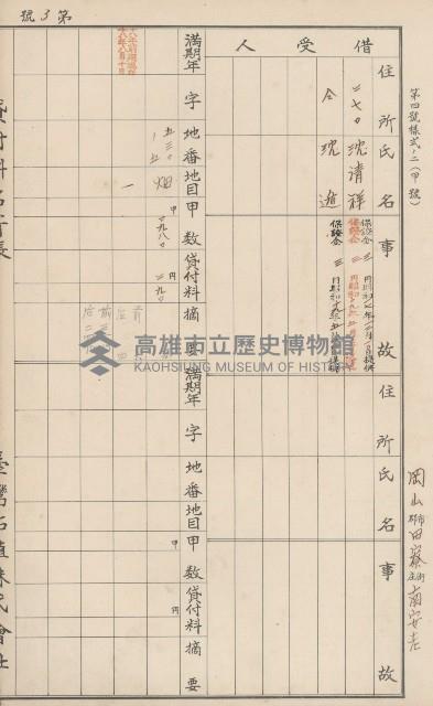 臺灣拓殖株式會社田寮貸付料名寄帳藏品圖，第70張