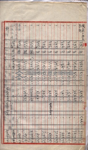 會計檢察院關係書類藏品圖，第69張