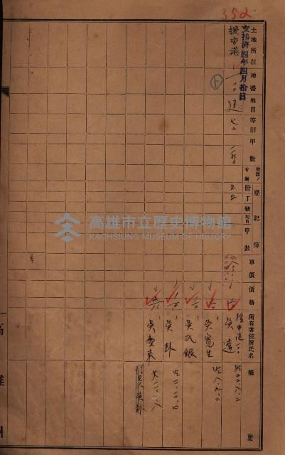策源地2/5登記完了（援中港）藏品圖，第70張