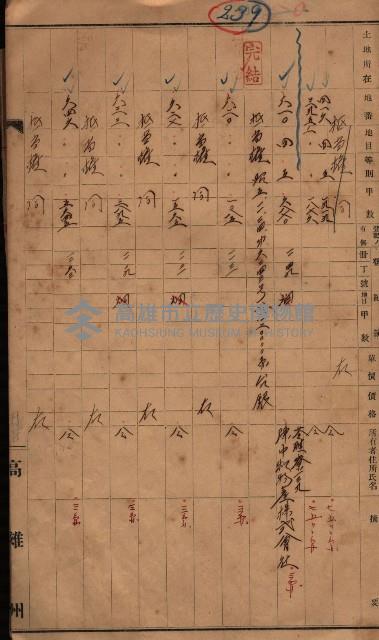 林德官、五塊厝宿舍用地買收調書
追加買收－州有財產
（林德官、五塊厝關係－九之一）藏品圖，第70張