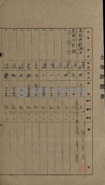 州有地賣拂綴－一般會計所屬
（重工業用地十二之六）藏品圖，第70張
