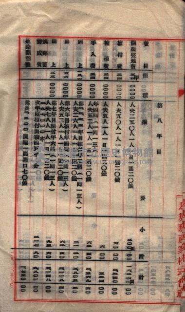 貸渡（旗山郡－被許可人星規那產業株式會社）藏品圖，第70張