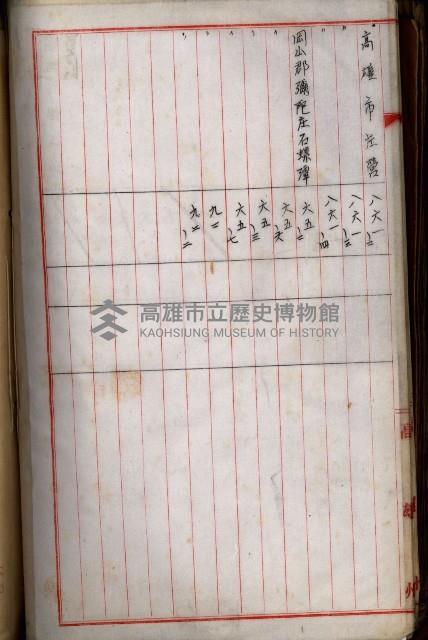 十六號、十七號、十八號用地買收藏品圖，第70張