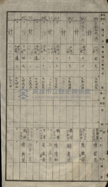 海軍土地買收藏品圖，第70張