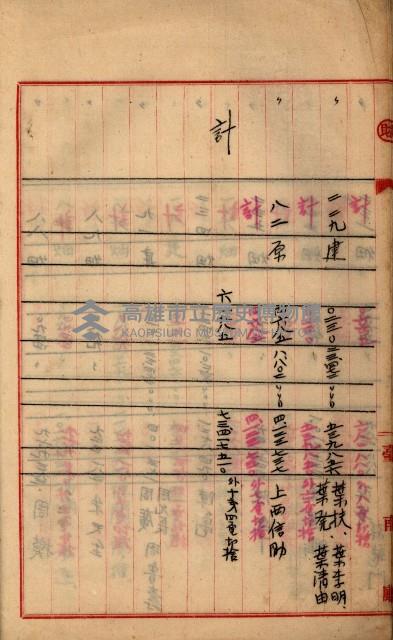 州財產－罹災救助買收
（罹災救助－二十之三）藏品圖，第69張