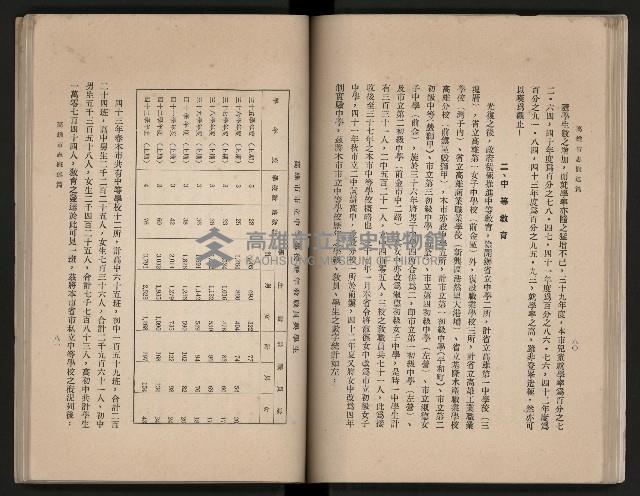 《高雄市志》概述篇（平裝）藏品圖，第69張