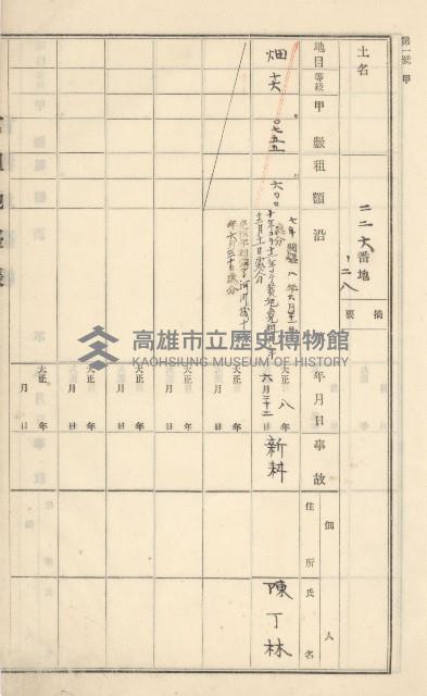 旗山街官租地臺帳（二冊之內第一號）藏品圖，第70張