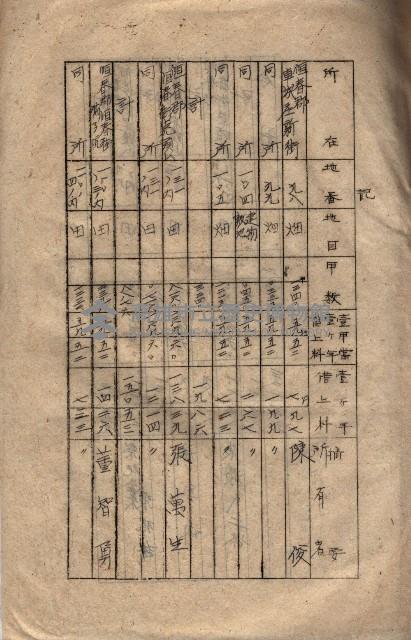 海軍（施設部ヨリ返戾借地支拂關係） 藏品圖，第70張