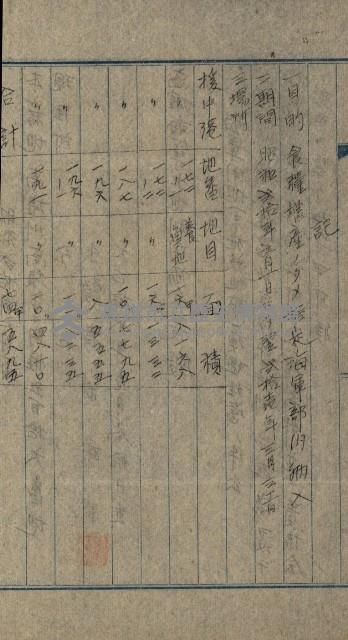 高雄州土地利用協會書類綴
（海軍用地使用許可關係）藏品圖，第70張