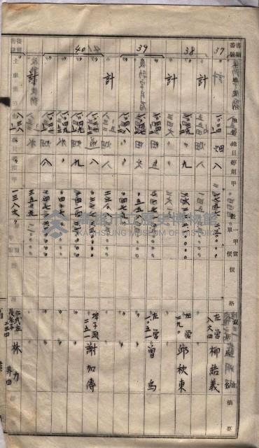 土地買收
（馬臨營第七三號）藏品圖，第371張